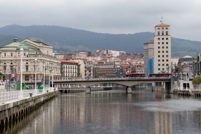 ¿Cómo funciona un coliving en Bilbao?